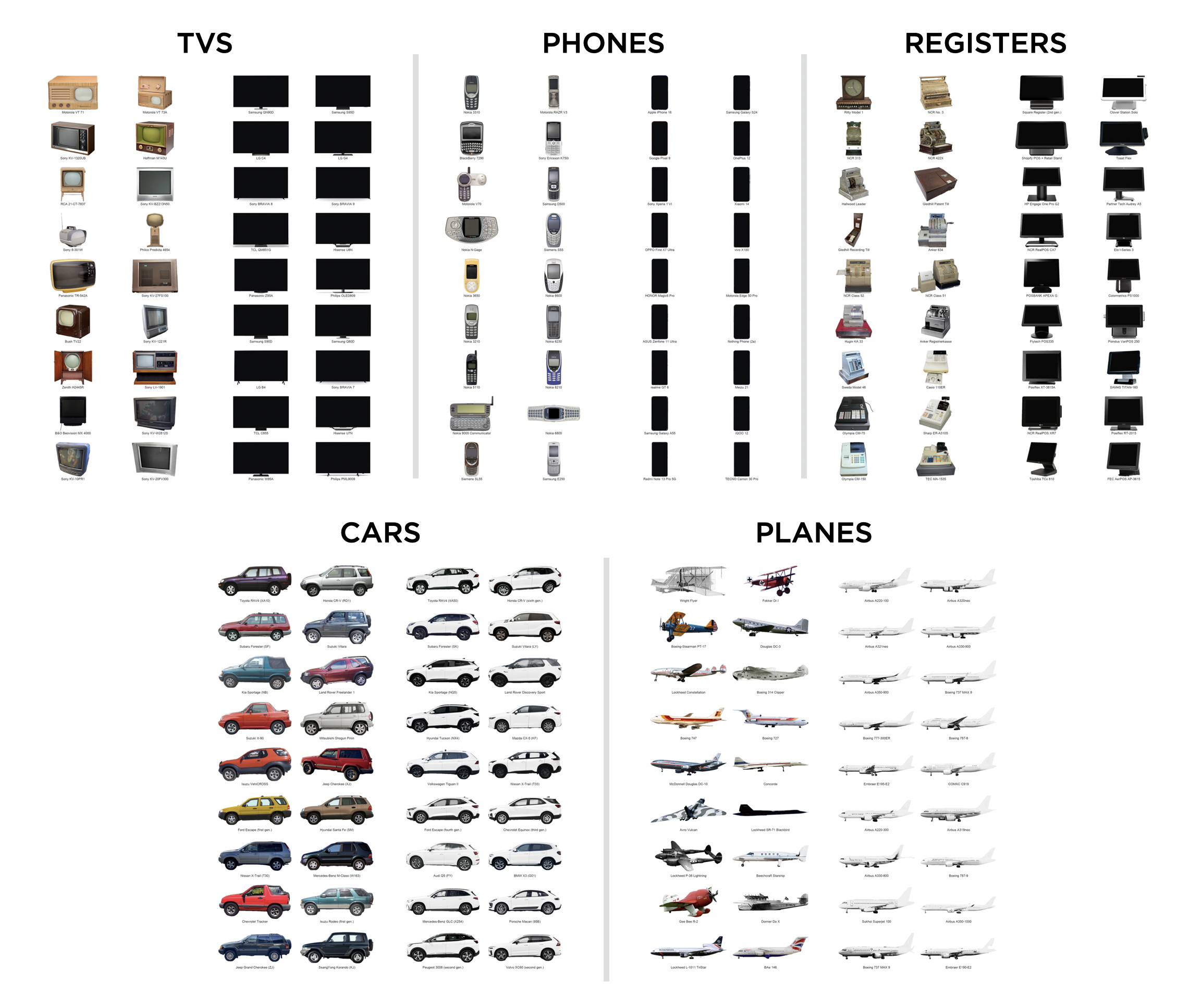 LukeW | The Convergence of Design