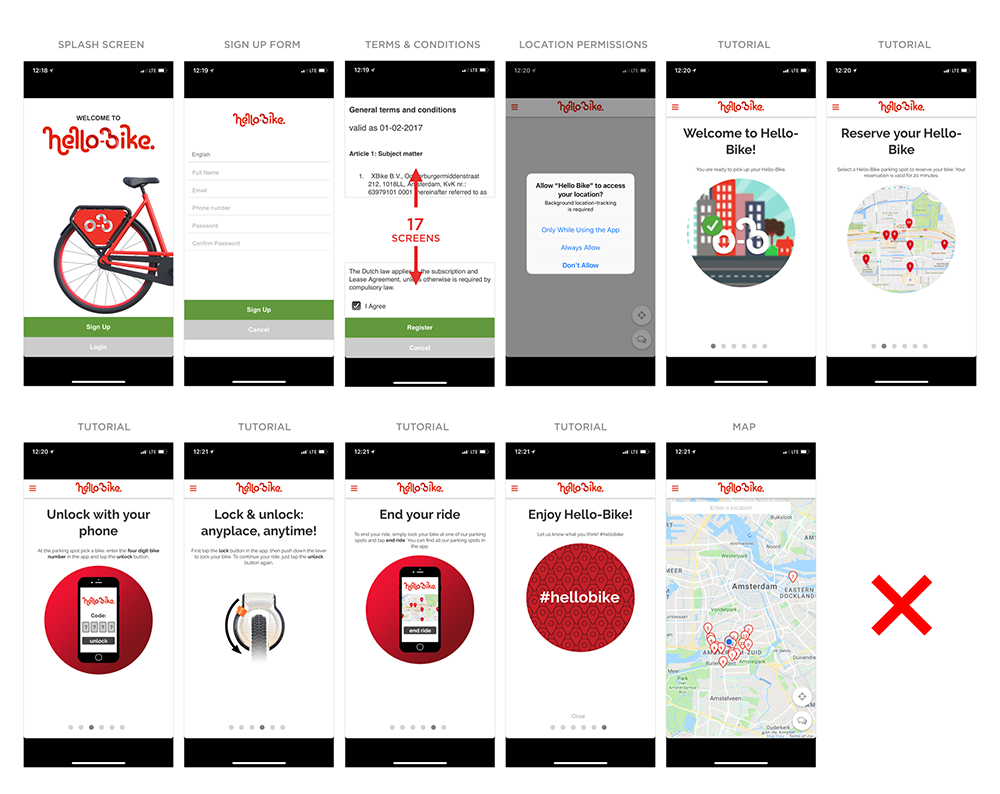 Hello-Bike app mobile on-boarding process