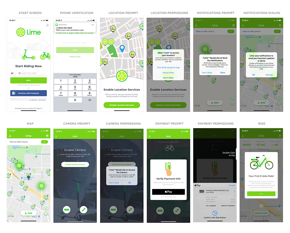 Lime mobile app on-boarding process