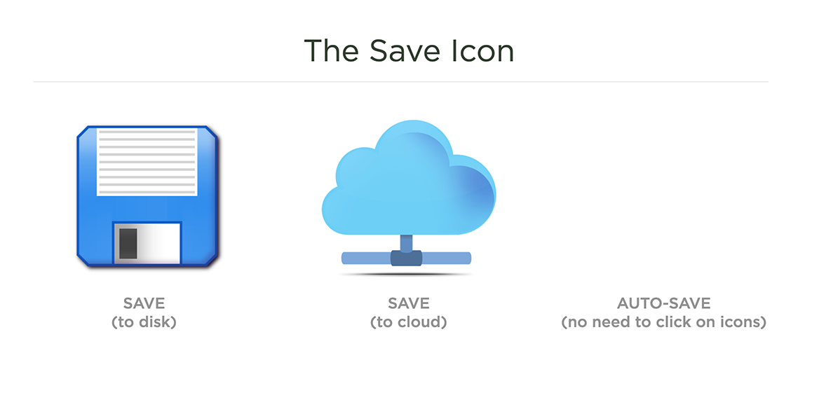 History of the Save icon