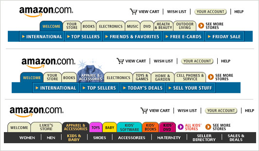 History of the company Amazon com