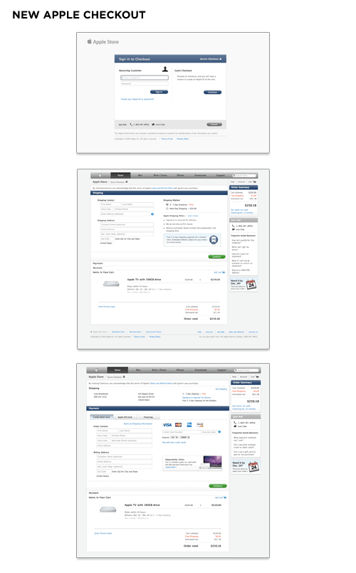 Apple's new checkout process