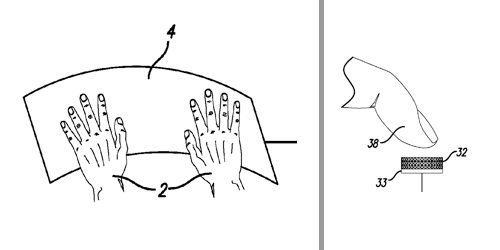 Touch-based Virtual Controls