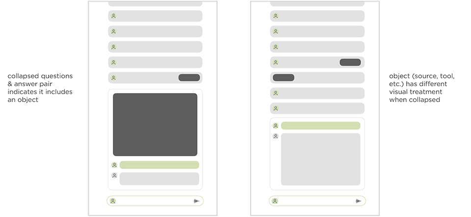 Indicating a message has sources or actions in a conversational interface