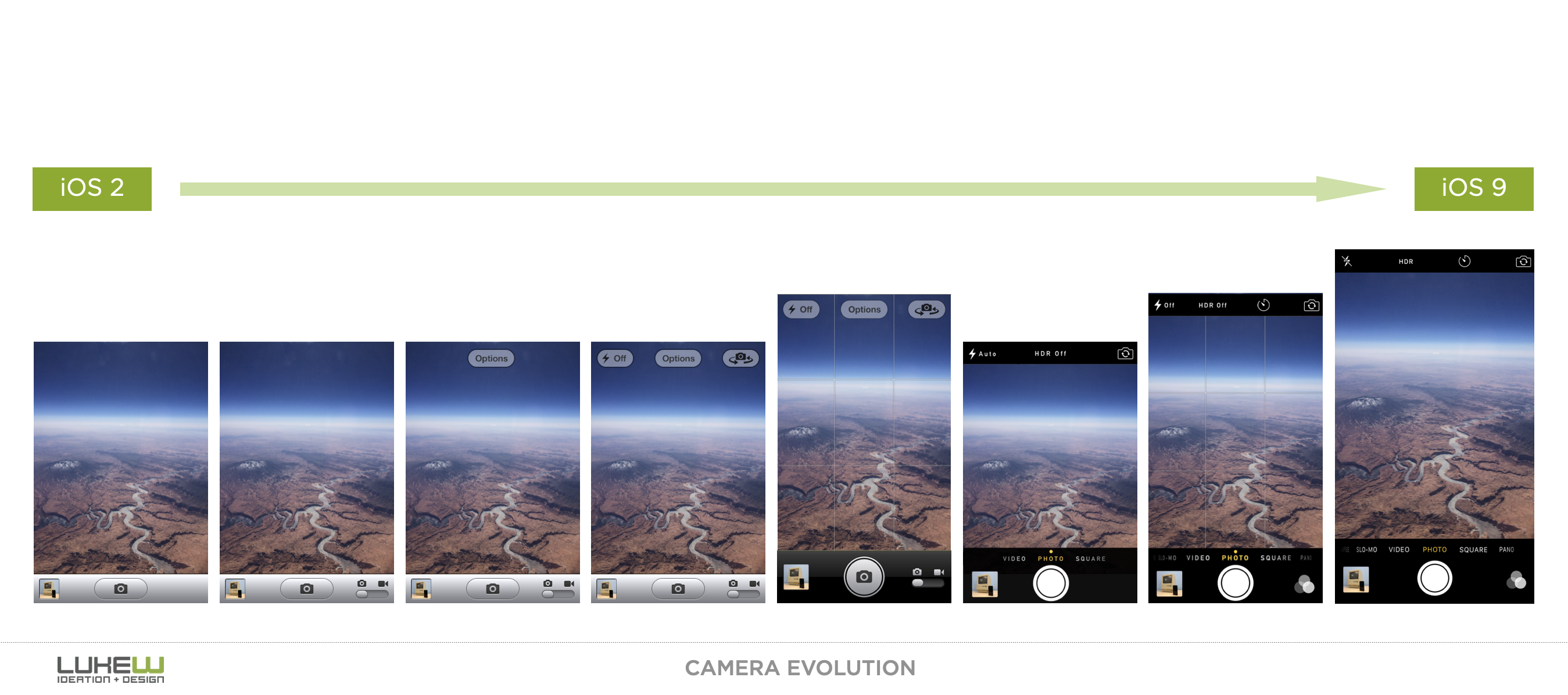 Design is never done: the iOS camera edition