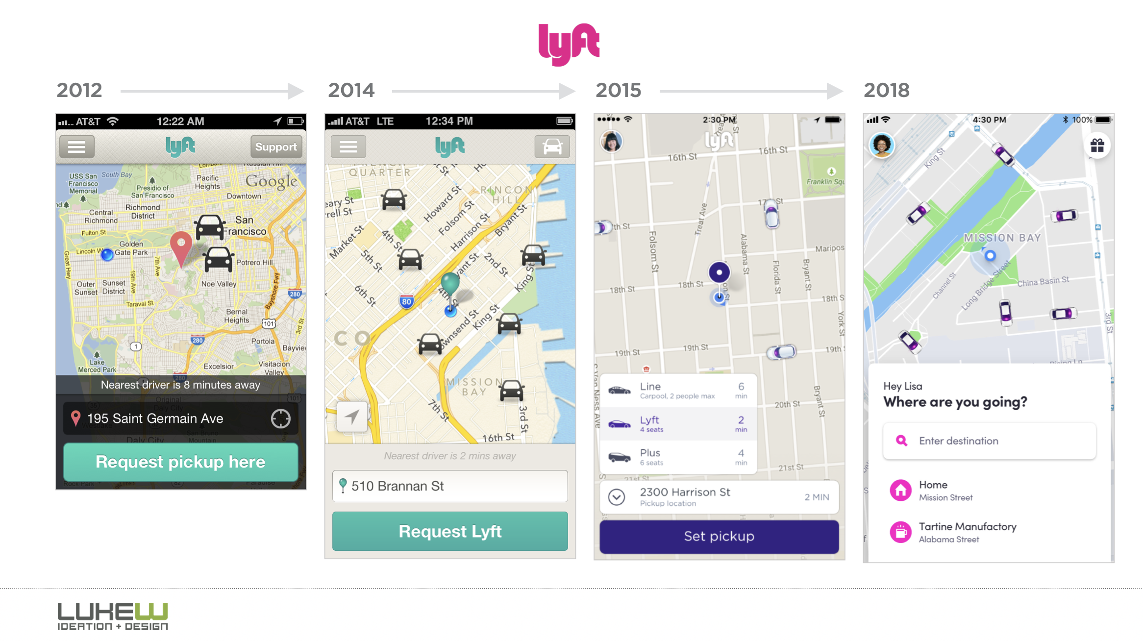 Design is never done: the Lyft mobile app edition
