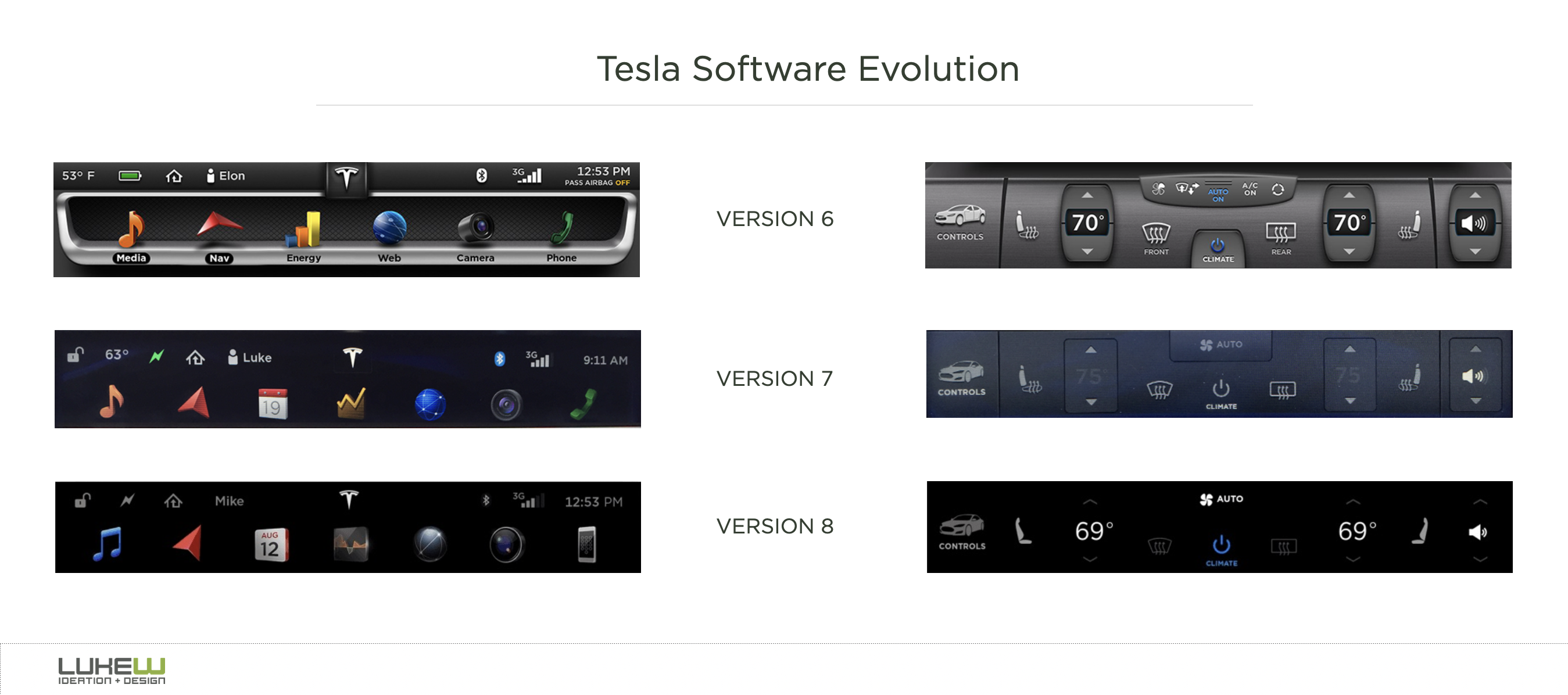 Design is never done: the Tesla OS edition