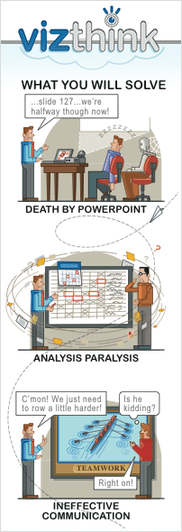 vizthink09