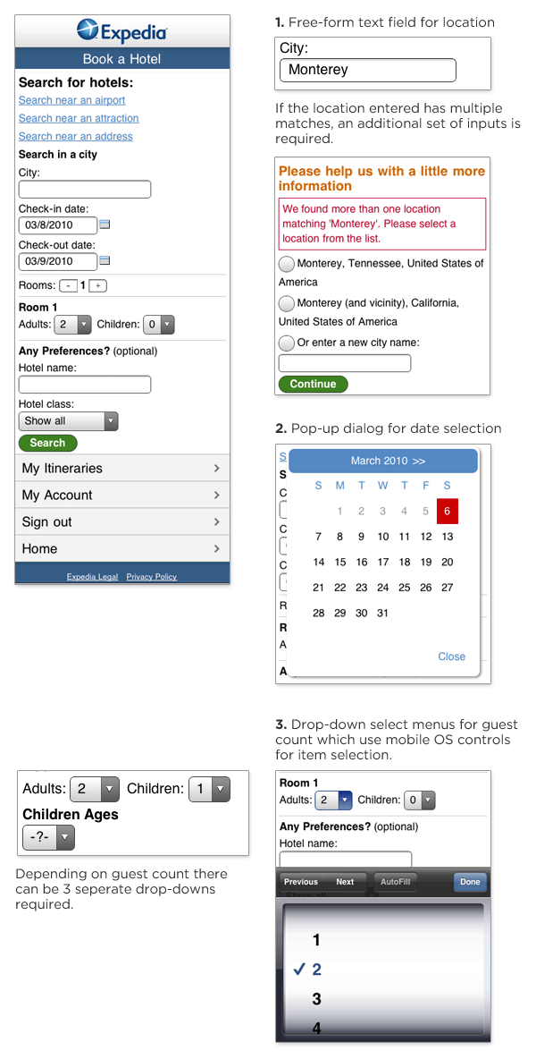 expedia mobile form