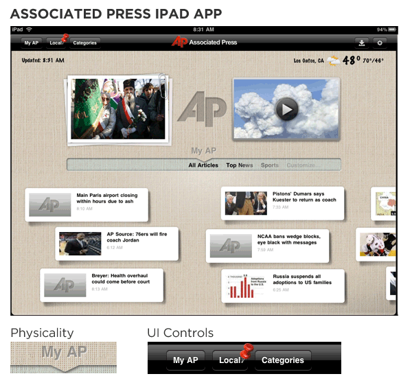 AP iPad App