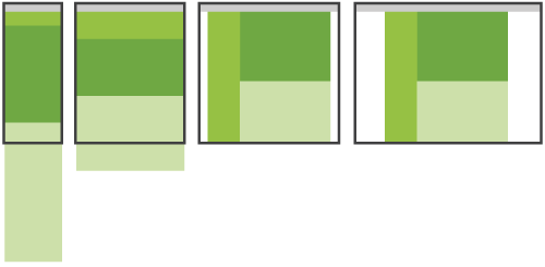 Illustration for the layout shifter pattern