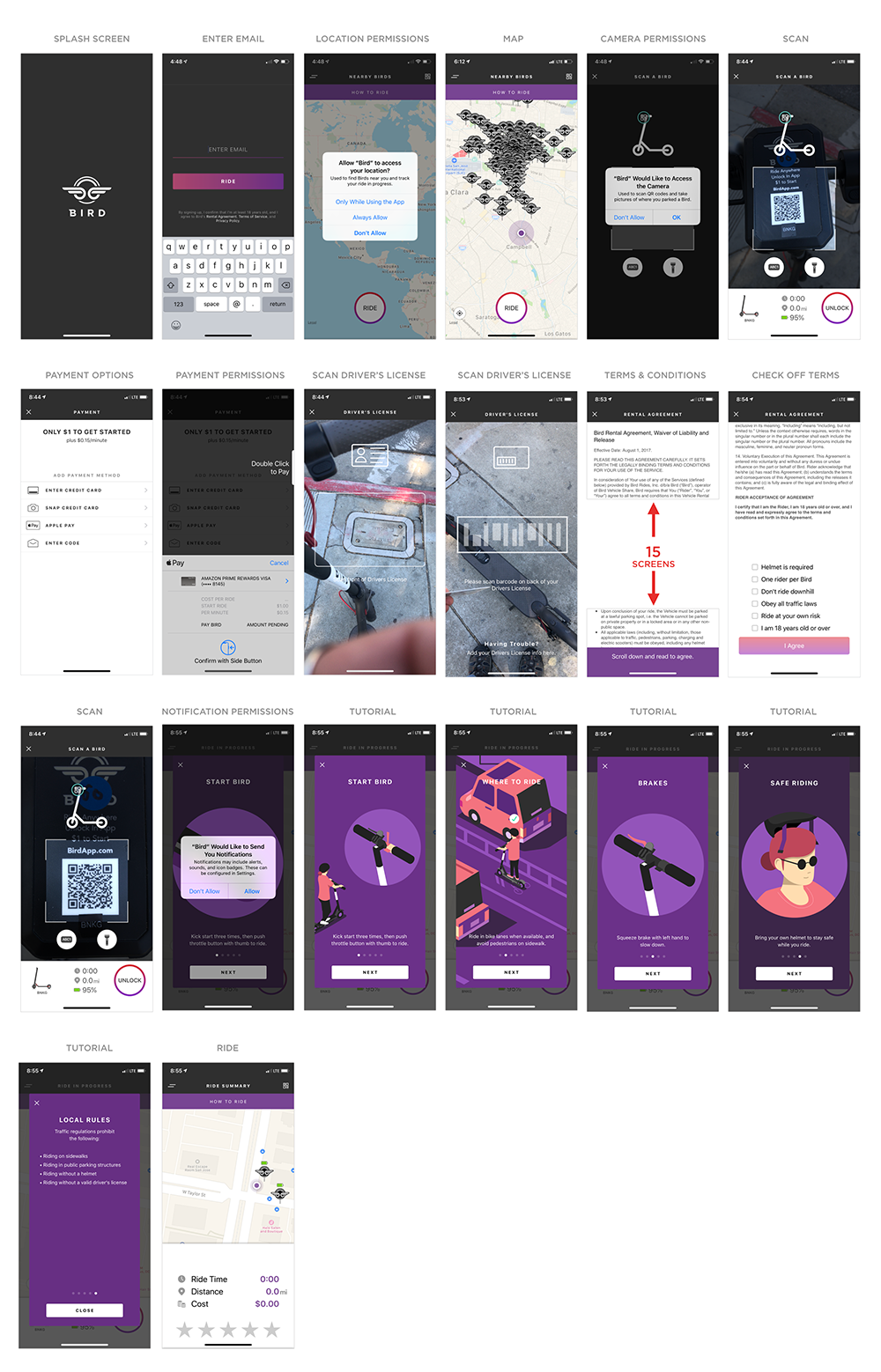 Bird mobile app on-boarding process