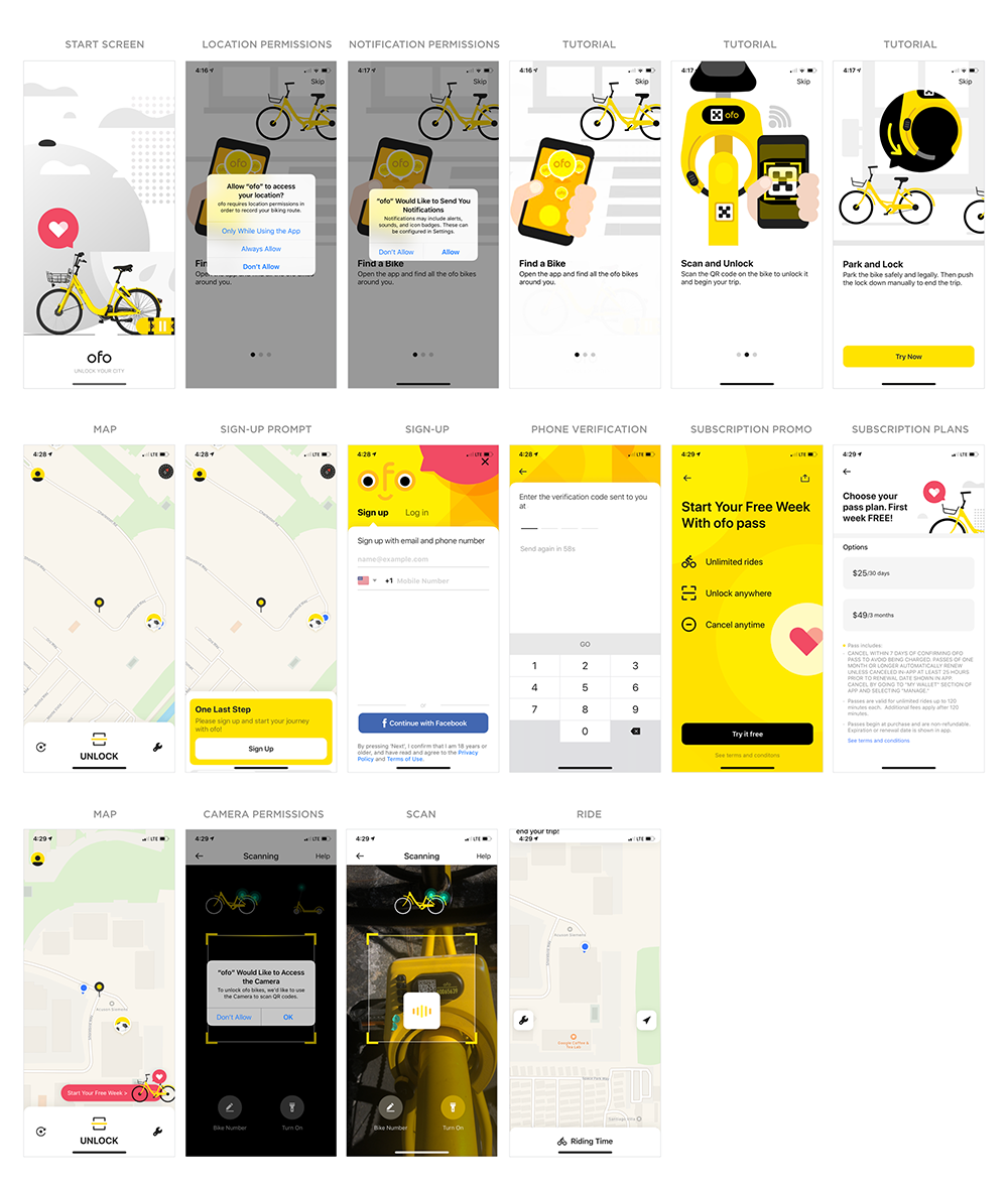 Ofo mobile app on-boarding process