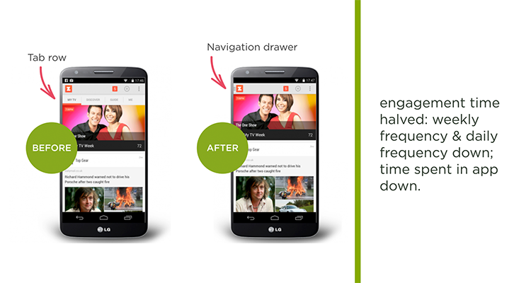 Zeebox Menu Design: Before & After