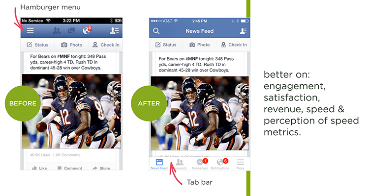 Facebook iOS Menu Design: Before & After