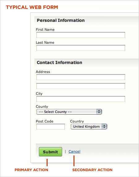 Typical Web Form