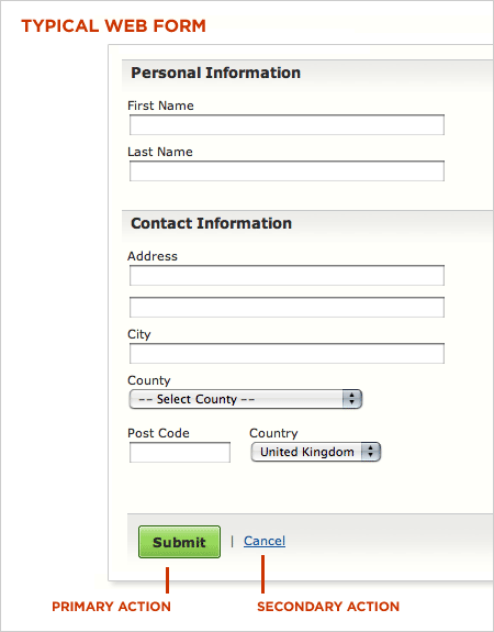 LukeW | Primary & Secondary Actions in Web Forms