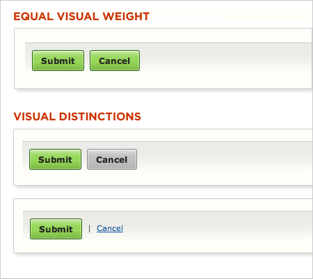 Visual Distinctions