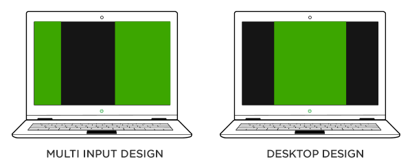 comparison of multi input vs. traditional layouts