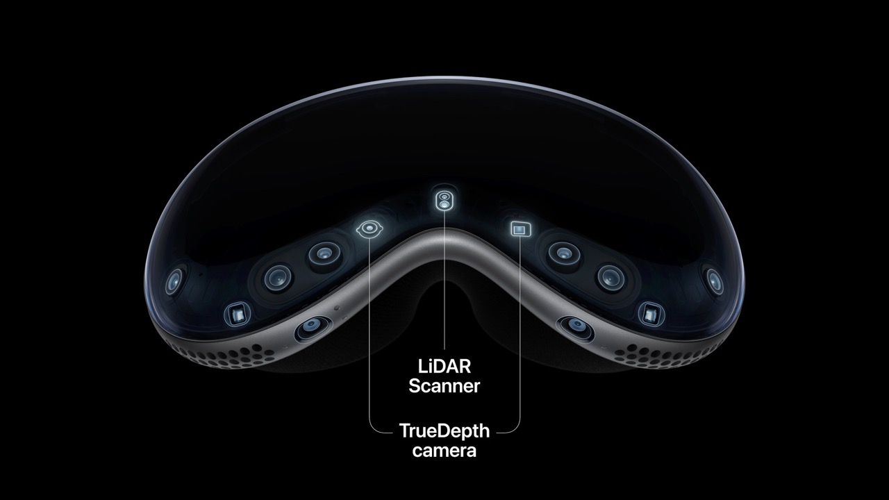 Apple Vision Pro cameras