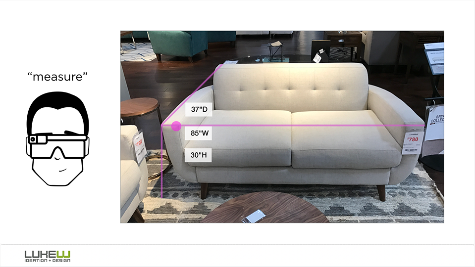 what would augment reality:  measure